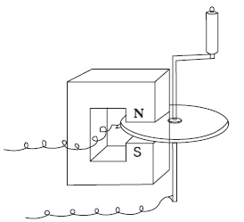 Fig. 59 - Desenho