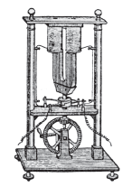 Fig. 60 - Gerador eletromagnético