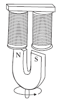 Fig. 61 - Desenho esquemático