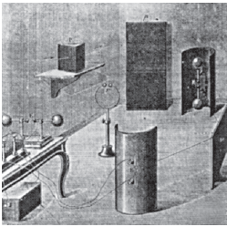 Fig. 68 - Dispositivos de Hertz