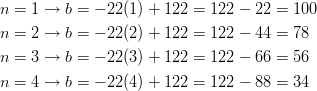 & n = 1 \rightarrow b = -22(1) + 122 = 122 - 22 = 100\ & n = 2 \rightarrow b = -22(2) + 122 = 122 - 44 = 78\ & n = 3 \rightarrow b = -22(3) + 122 = 122 - 66 = 56\ & n = 4 \rightarrow b = -22(4) + 122 = 122 - 88 = 34