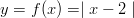 y = f(x) = \mid x - 2 \mid