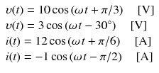 
$$ \begin{array}{l}\upsilon (t)=10 \cos \left(\omega \kern0.1em t+\pi /3\right)\kern1em \left[\mathrm{V}\right]\\ {}\upsilon (t)=3 \cos \left(\omega \kern0.1em t-30{}^{\circ}\right)\kern1em \left[\mathrm{V}\right]\\ {}i(t)=12 \cos \left(\omega \kern0.1em t+\pi /6\right)\kern1em \left[\mathrm{A}\right]\\ {}i(t)=-1 \cos \left(\omega \kern0.1em t-\pi /2\right)\kern1em \left[\mathrm{A}\right]\end{array} $$
