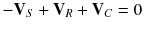 
$$ -{\mathbf{V}}_S+{\mathbf{V}}_R+{\mathbf{V}}_C=0 $$
