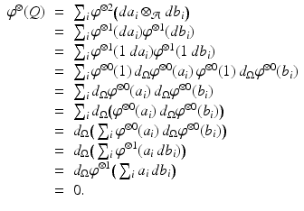 
$$\displaystyle\begin{array}{rcl} \varphi ^{\otimes }(Q)& =& \sum _{ i}\varphi ^{\otimes 2}\big(da_{ i} \otimes _{\mathcal{A}}db_{i}\big) {}\\ & =& \sum _{i}\varphi ^{\otimes 1}(da_{ i})\varphi ^{\otimes 1}(db_{ i}) {}\\ & =& \sum _{i}\varphi ^{\otimes 1}(1\,da_{ i})\varphi ^{\otimes 1}(1\,db_{ i}) {}\\ & =& \sum _{i}\varphi ^{\otimes 0}(1)\,d_{ \Omega }\varphi ^{\otimes 0}(a_{ i})\,\varphi ^{\otimes 0}(1)\,d_{ \Omega }\varphi ^{\otimes 0}(b_{ i}) {}\\ & =& \sum _{i}d_{\Omega }\varphi ^{\otimes 0}(a_{ i})\,d_{\Omega }\varphi ^{\otimes 0}(b_{ i}) {}\\ & =& \sum _{i}d_{\Omega }\big(\varphi ^{\otimes 0}(a_{ i})\,d_{\Omega }\varphi ^{\otimes 0}(b_{ i})\big) {}\\ & =& d_{\Omega }\big(\sum _{i}\varphi ^{\otimes 0}(a_{ i})\,d_{\Omega }\varphi ^{\otimes 0}(b_{ i})\big) {}\\ & =& d_{\Omega }\big(\sum _{i}\varphi ^{\otimes 1}(a_{ i}\,db_{i})\big) {}\\ & =& d_{\Omega }\varphi ^{\otimes 1}\big(\sum _{ i}a_{i}\,db_{i}\big) {}\\ & =& 0. {}\\ \end{array}$$
