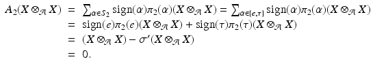 
$$\displaystyle\begin{array}{rcl} A_{2}(X \otimes _{\mathcal{A}}X)& =& \sum _{\alpha \in S_{2}}\mathrm{sign}(\alpha )\pi _{2}(\alpha )(X \otimes _{\mathcal{A}}X) =\sum _{\alpha \in \{e,\tau \}}\mathrm{sign}(\alpha )\pi _{2}(\alpha )(X \otimes _{\mathcal{A}}X) {}\\ & =& \mathrm{sign}(e)\pi _{2}(e)(X \otimes _{\mathcal{A}}X) +\mathrm{ sign}(\tau )\pi _{2}(\tau )(X \otimes _{\mathcal{A}}X) {}\\ & =& (X \otimes _{\mathcal{A}}X) -\sigma ^{{\prime}}(X \otimes _{ \mathcal{A}}X) {}\\ & =& 0. {}\\ \end{array}$$
