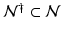 
$$\mathcal{N}^{\dag }\subset \mathcal{N}$$
