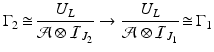 
$$\displaystyle{\Gamma _{2}\mathop{\cong} \dfrac{U_{L}} {\mathcal{A}\otimes \mathcal{I}_{J_{2}}} \rightarrow \dfrac{U_{L}} {\mathcal{A}\otimes \mathcal{I}_{J_{1}}} \mathop{\cong}\Gamma _{1}}$$
