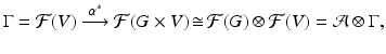 
$$\displaystyle{\Gamma = \mathcal{F}(V )\stackrel{\alpha ^{{\ast}}}{\longrightarrow }\mathcal{F}(G \times V )\mathop{\cong}\mathcal{F}(G) \otimes \mathcal{F}(V ) = \mathcal{A}\otimes \Gamma,}$$
