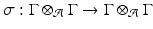 
$$\displaystyle{\sigma: \Gamma \otimes _{\mathcal{A}}\Gamma \rightarrow \Gamma \otimes _{\mathcal{A}}\Gamma }$$
