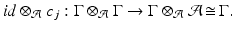 
$$\displaystyle{\mathit{id} \otimes _{\mathcal{A}}c_{j}: \Gamma \otimes _{\mathcal{A}}\Gamma \rightarrow \Gamma \otimes _{\mathcal{A}}\mathcal{A}\mathop{\cong}\Gamma.}$$
