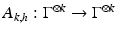 
$$A_{k,h}: \Gamma ^{\otimes k} \rightarrow \Gamma ^{\otimes k}$$
