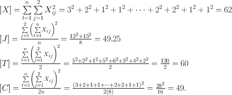 
$$\begin{array}{l}
{[X] = \sum\limits_{t = 1}^n \sum\limits_{j = 1}^2 X_{ij}^2 = 3^2 + 2^2 + 1^2 + 1^2 + \cdots + 2^2 + 2^2 + 1^2 + 1^2 = 62}\\
{[J]     = \frac{{\sum\limits_{j = 1}^2} \left({{\sum\limits_{t = 1}^n}} {X_{ij}}\right)^2}{n} = \frac{13^2 + 15^2}{8} = 49.25}\\
{[T] = \frac{\sum\limits_{t = 1}^n \left(\sum\limits_{j = 1}^2 {X_{ij} } \right)^2 }{2} = \frac{5^2 + 2^2 + 1^2 + 5^2 + 6^2 + 3^2 + 4^2 + 2^2 }{2} = \frac{120}{2} = 60}\\
{[C] = \frac{\sum\limits_{t = 1}^n \left(\sum\limits_{j = 1}^2 {X_{ij} } \right)^2 }{2n} = \frac{(3 + 2 + 1 + 1 + \cdots + 2 + 2 + 1 + 1)^2}{2(8)} = \frac{28^2}{16} = 49.}\\
\end{array}$$
