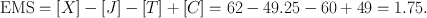 
$${\rm{EMS}} = [X] - [J] - [T] + [C] = 62 - 49.25 - 60 + 49 = 1.75.$$
