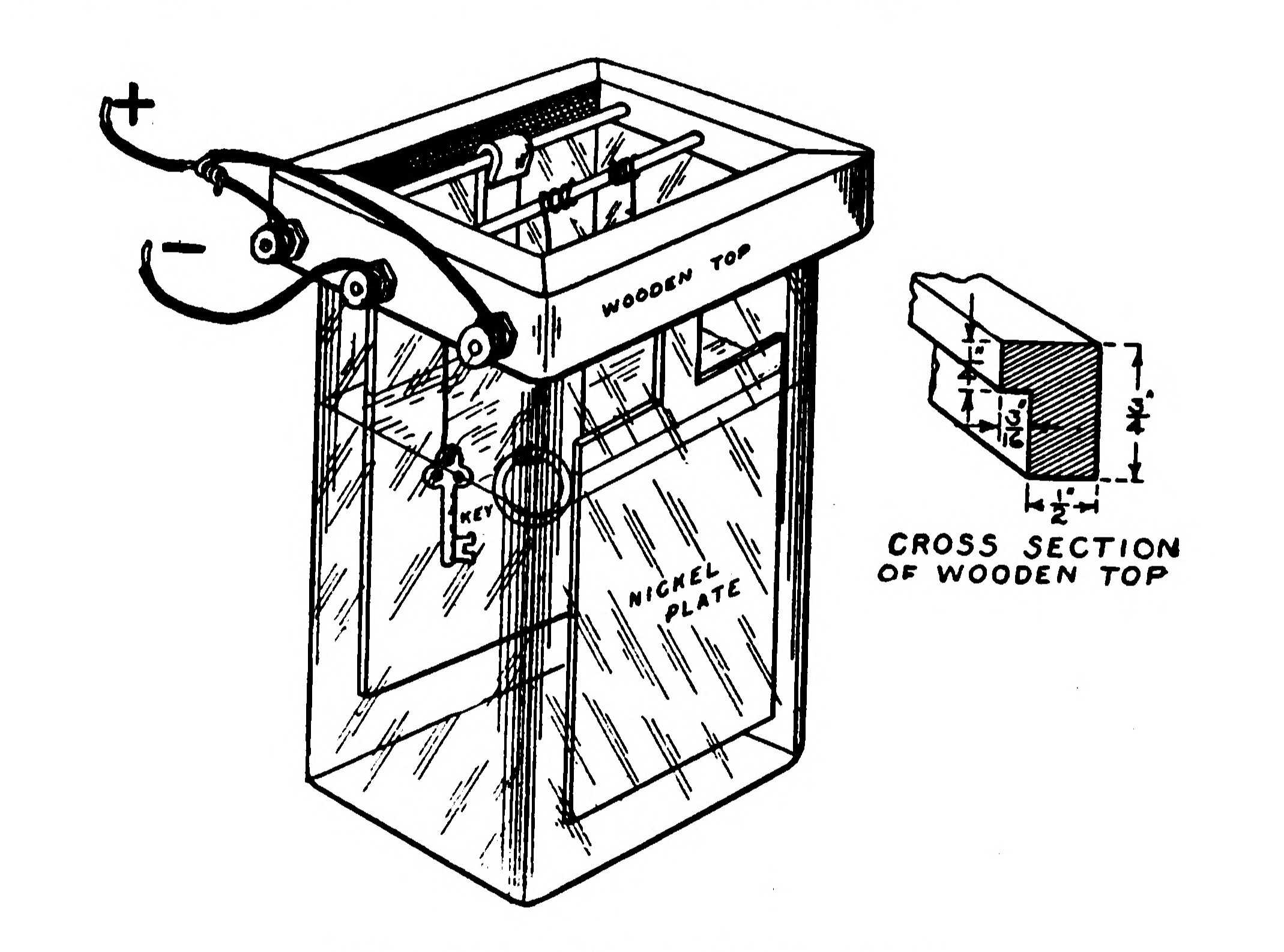 FIG. 186.—Electroplating Tank.