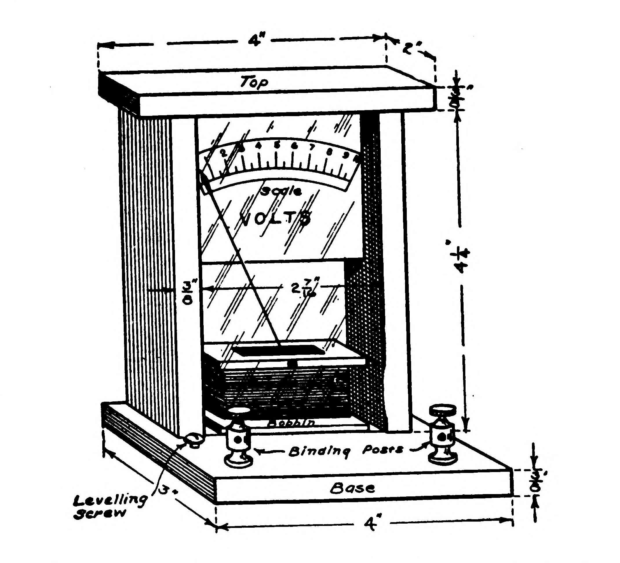 FIG. 70.—A complete Voltmeter having the Scale at the top.