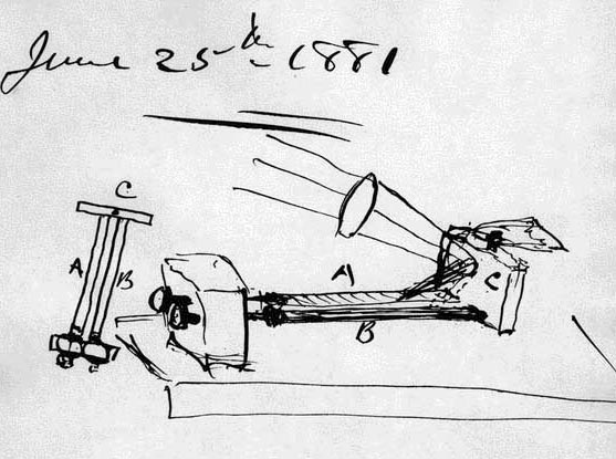 http://law2.umkc.edu/faculty/projects/ftrials/guiteau/belldetector.jpg