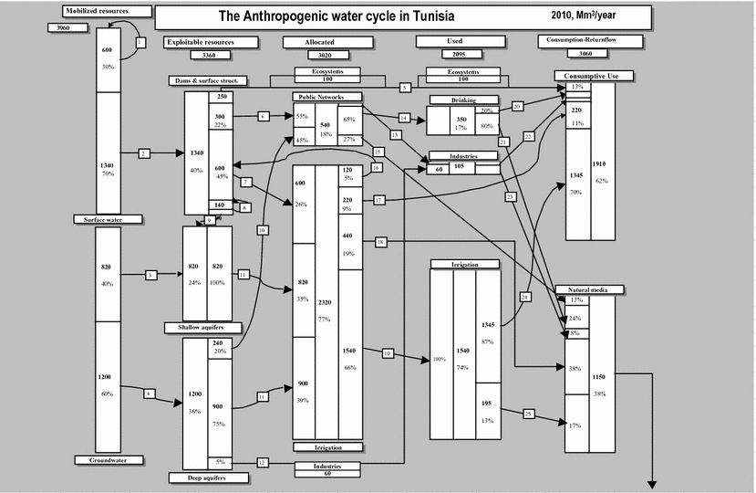 A428990_1_En_4_Fig16_HTML.gif