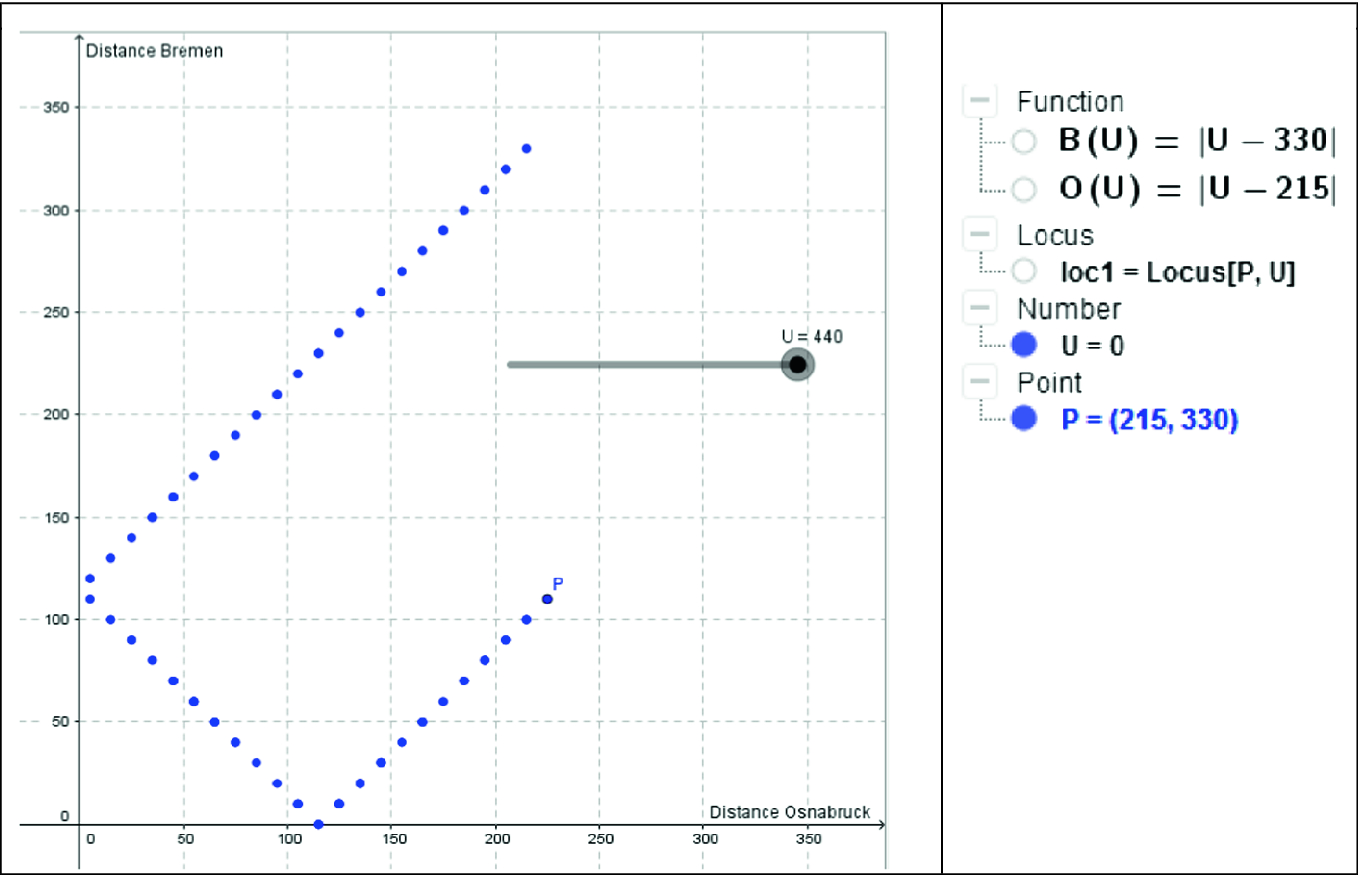 ../images/462969_1_En_3_Chapter/462969_1_En_3_Fig17_HTML.png