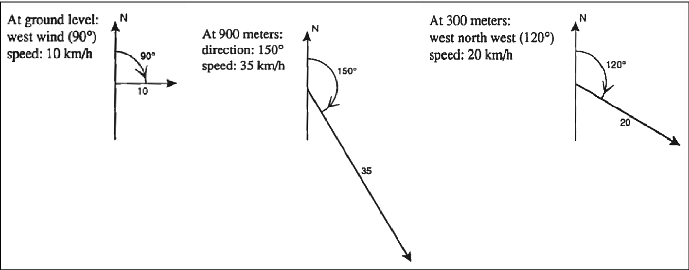 ../images/462969_1_En_3_Chapter/462969_1_En_3_Fig9_HTML.png