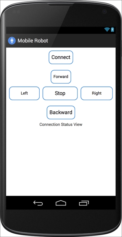 Styling the user interface buttons