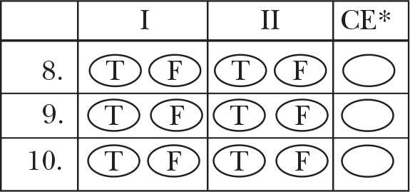 Questions 8 through 10 blank true and false bubbles. 