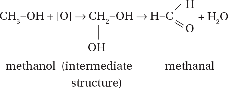 Methane then intermediate structure then becomes methanol. CH3 is bonded to OH plus O becomes CH2 bonded to two OHs. This then becomes H bonded to C which is bonded to H and double bonded to O.  Plus H2O. 