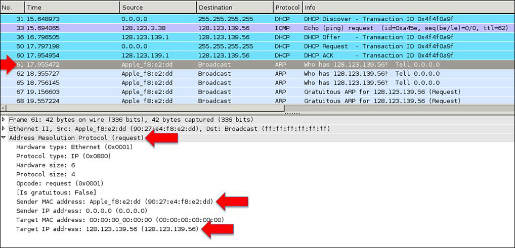 Screenshot shows the ARP query for the IP Address, 128.123.139.56.