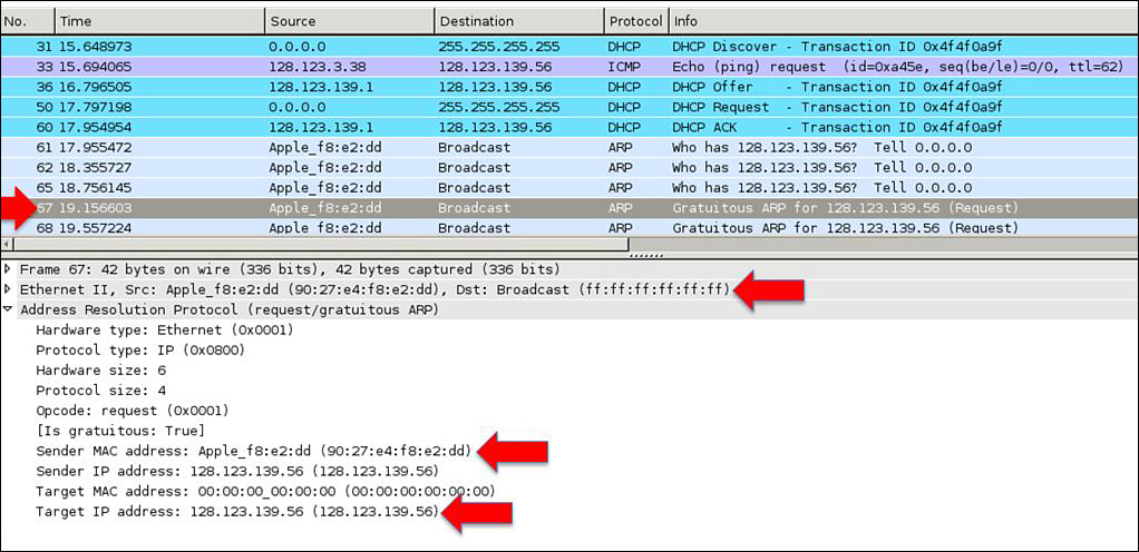 Screenshot shows an ARP query for the IP Address, 128.123.139.56.