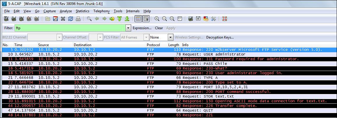 Screenshot shows the 5-A.CAP window with the following field headers displayed: No, Time, Source, Destination, Protocol, and Info.