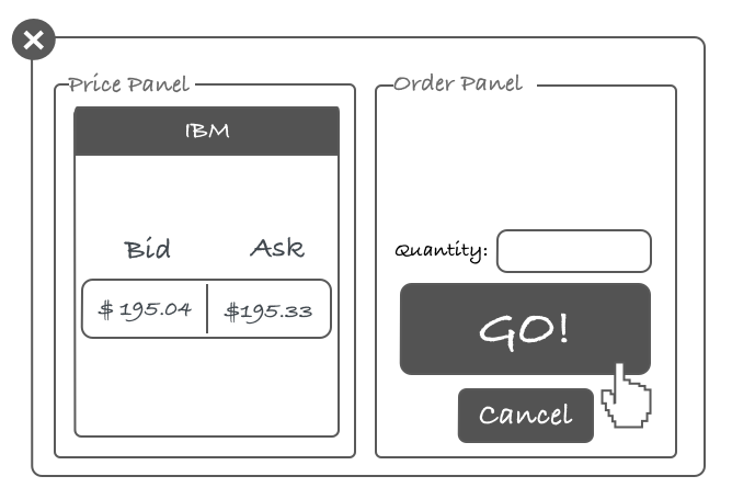 Before the trader clicks the Price panel