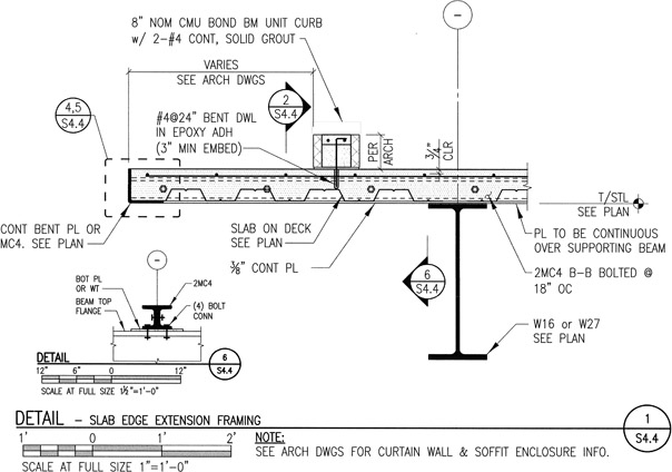 Figure 1.5 Slab Extension