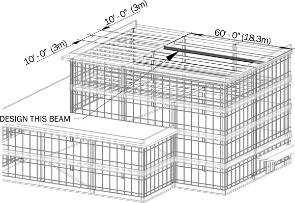 Figure 5.12 Shear example layout