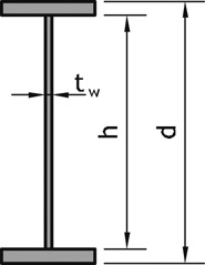 Figure 5.13 Built-up girder web shear example