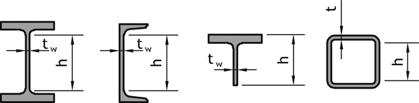 Figure 5.8 Web height and thickness definitions