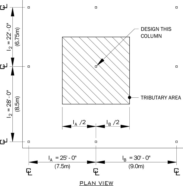 Figure 6.13 Column example (a) floor plan and (b) elevation