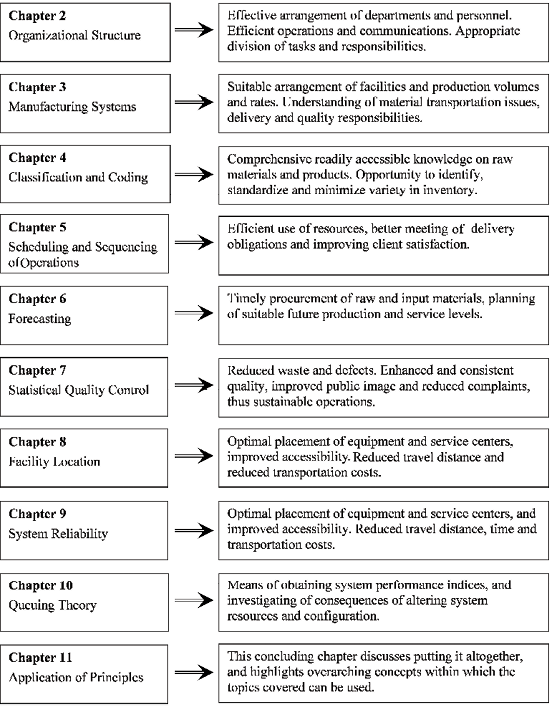 Figure1.1.tif