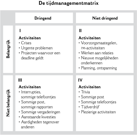 Covey20.gif