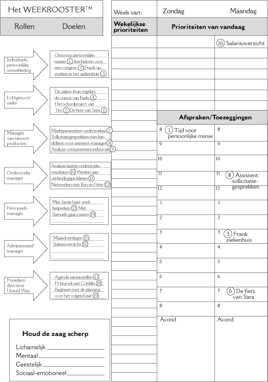 Covey26.gif