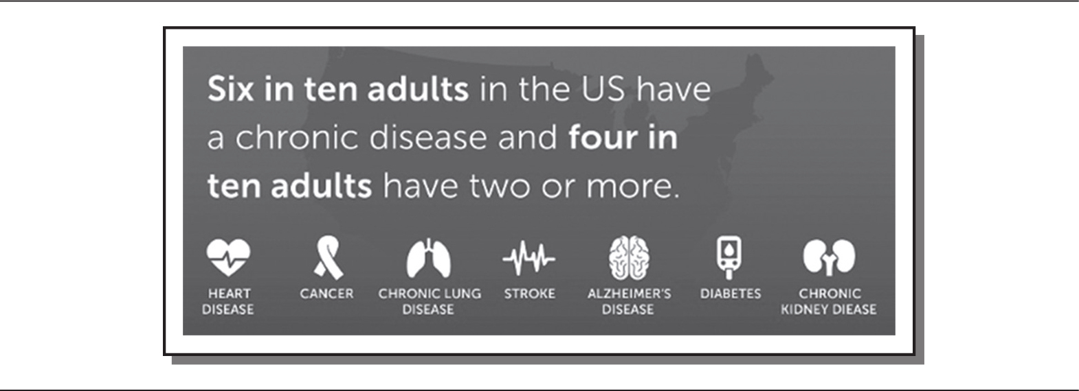 A poster displays most prevalent chronic disease among Americans.