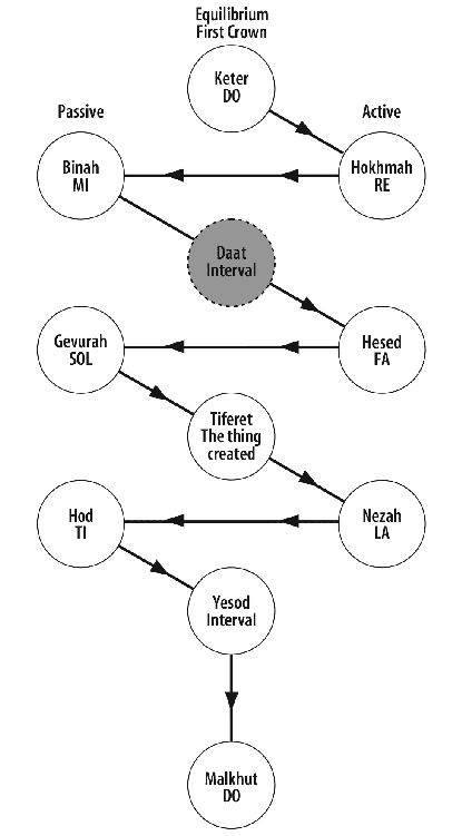 diagram-1