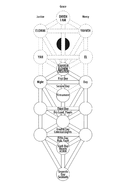 diagram-fig10