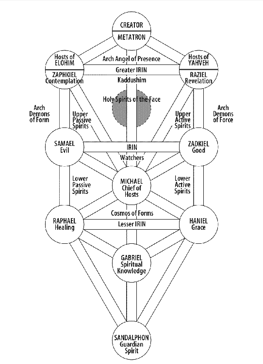 diagram-fig13