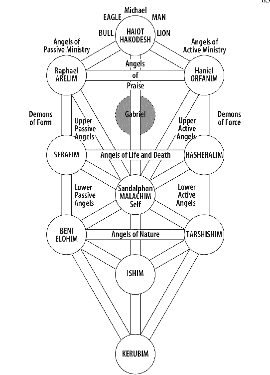 diagram-fig14