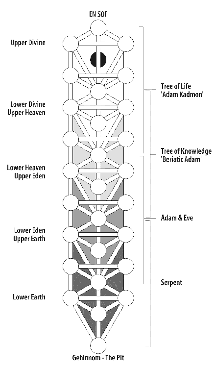 diagram-fig36