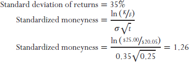 equation