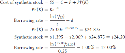 equation