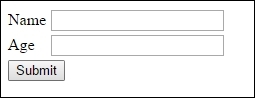 Generating HTML
