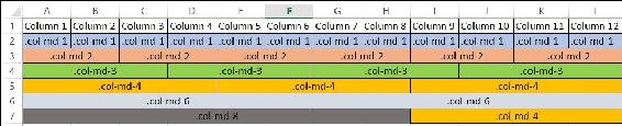 Bootstrap Grid system