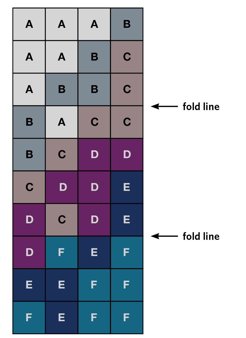 The assembly chart for the color-play pillow, showing fold lines